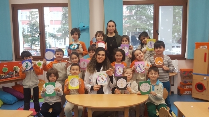 Mimarsinan Okyanus Koleji Okul Öncesi Gökkuşağı Grubu Aile Katılım Etkinliğinde