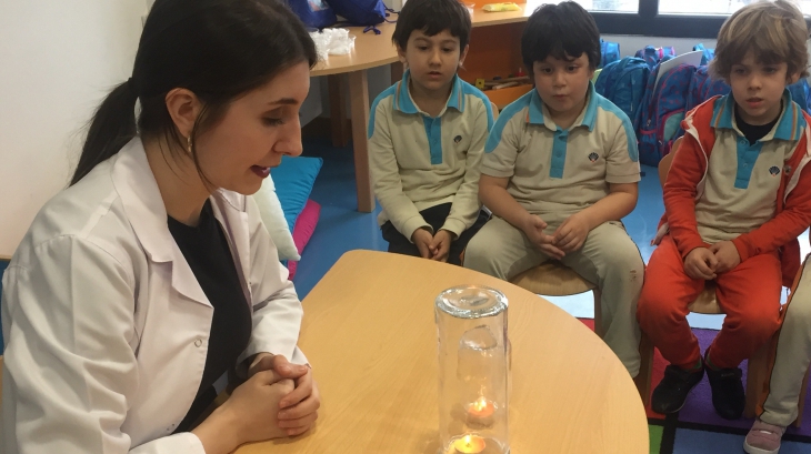 Okul Öncesi Güneş Grubu Fen ve Matematik Dersinde