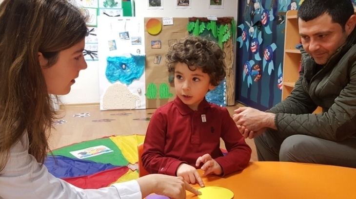 Okul  Öncesi Mercan Grubu Öğrencileri  Keyifli bir Şekilde Portfolyo Günlerini Geride Bıraktı