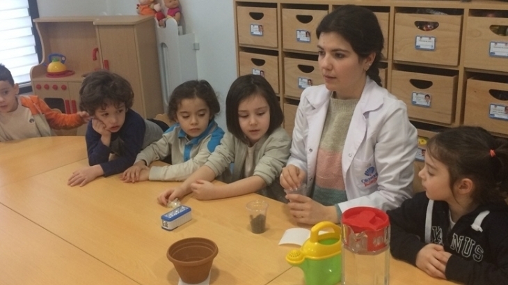 Okul Öncesi Yunuslar Ve Deniz Yıldızı Öğrencileri İngilizce Dersinde