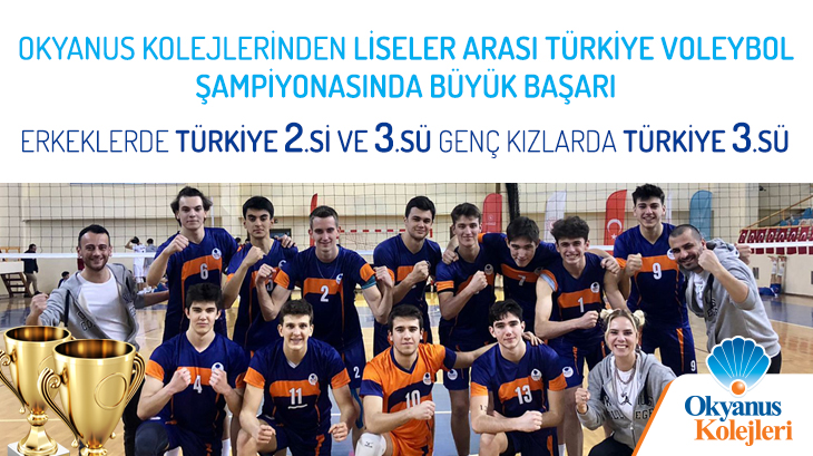Okyanus Kolejlerinden Liseler Arası Türkiye Voleybol Şampiyonasında Büyük Başarı