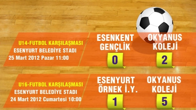 Okyanus'un Futbol Başarısı