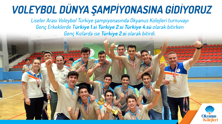 Isf Liseler Arası Dünya Şampiyonasına Gidiyoruz