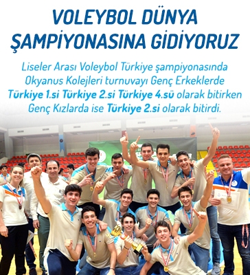 Isf Liseler Arası Dünya Şampiyonasına Gidiyoruz