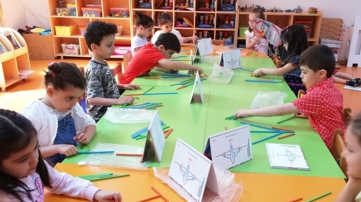 Avcılar Gezegenler Grubu Öğrencileri Düşünce Becerileri Etkinliğinde
