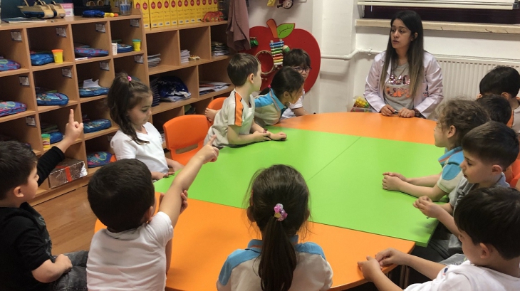 Bahçelievler  Okul Öncesi Deniz Yıldızı Grubu İngilizce-Bilingual Etkinliğinde