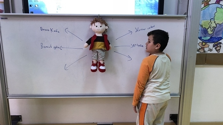 Bahçeşehir Okyanus Koleji Üstün Zekâlılar Ve Yetenekliler İlkokulu 2-F Sınıfı “Sıfatlı Bebek” Etkinliğinde.