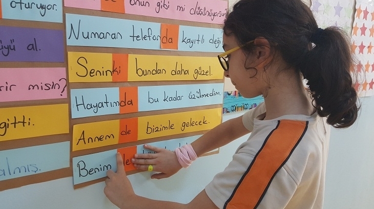 Üstün Zekâlılar Ve Yetenekliler İlkokulu 2-E Sınıfı “Bağlaçlar ve Ekler” Etkinliğinde