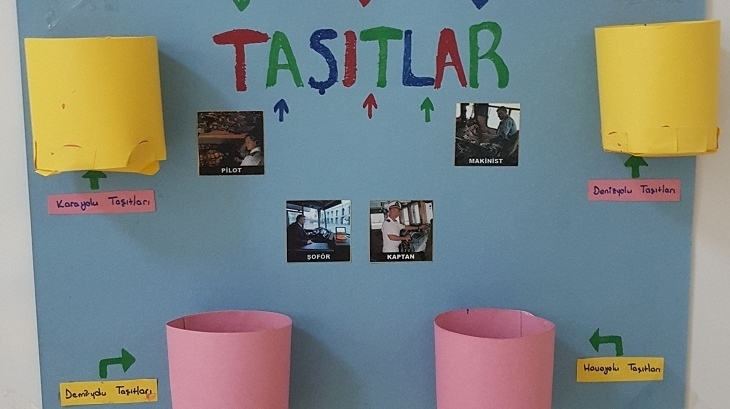 Bahçeşehir Okyanus Koleji Üstün Zekâlılar ve Yetenekliler İlkokulu 2-E Sınıfı ‘TAŞITLAR’ Etkinliğinde