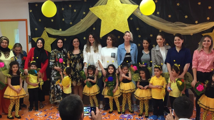 Beykent okyanus koleji okul öncesi kademesi çiçekler grubu öğrencilerimiz sınıf sunumlarını gerçekleştirdi