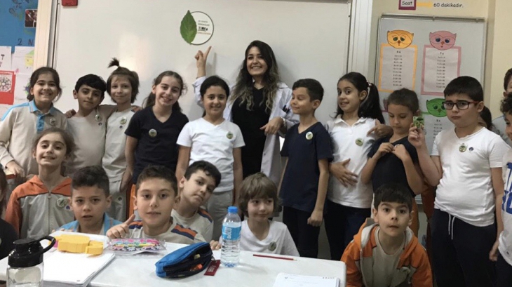 Beylikdüzü Okyanus Koleji 3. Sınıf Öğrencileri Tema Vakfı Ortak Çalışmaları