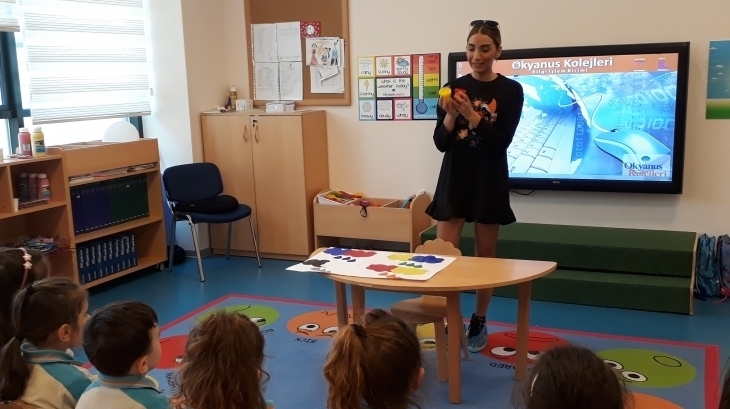 Bornova Okyanus Anaokulu Kuşlar Sınıfı Öğrencilerimiz Velimiz Özlem Atan ile Aile Katılımı Etkinliği Gerçekleştirdiler