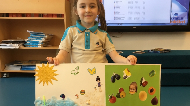 Bornova Okyanus Koleji Okul Öncesi Yunuslar Grubu Öğrencileri Sosyal Beceri Dersinde