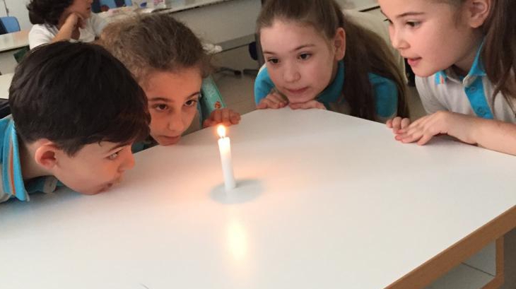Eryaman Okyanus Koleji Öğrencileri “Candle Flames” Etkinliğinde