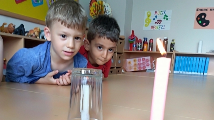 Eryaman Okyanus Koleji Okul Öncesi Bölümü İnciler Sınıfı Öğrencileri Fen ve Doğa Etkinliğinde