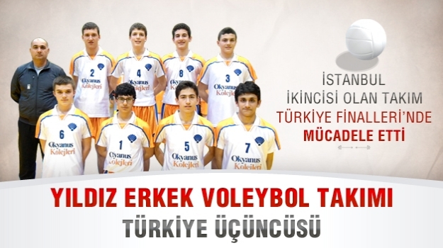 Filenin Aslanları, Türkiye Üçüncüsü
