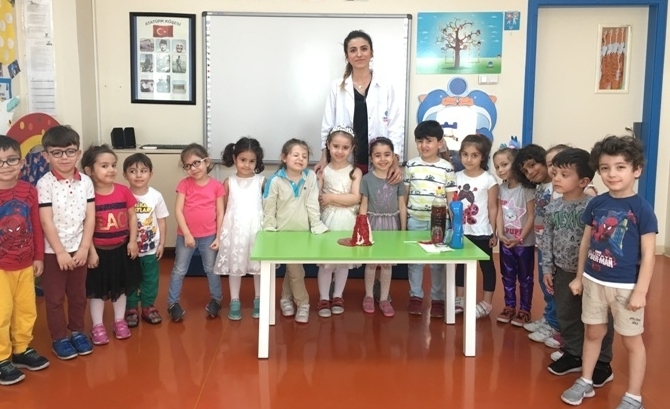 Güneşli Okyanus Koleji Okul Öncesi Balıklar Grubu Fen ve Doğa Etkinliğinde
