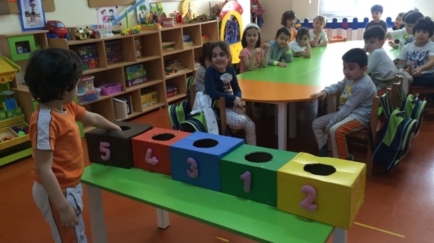 Güneşli Okyanus Koleji Okul Öncesi Gezegenler Grubu Oyun Etkinliğinde