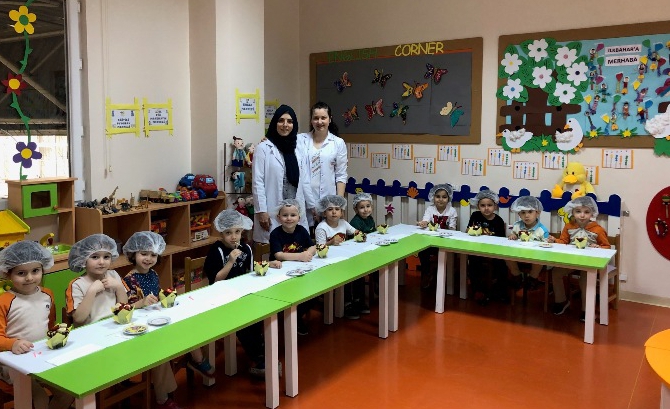Güneşli Okyanus Koleji Okul Öncesi  Rüzgarlar Grubu Aile Katılım Etkinliğinde