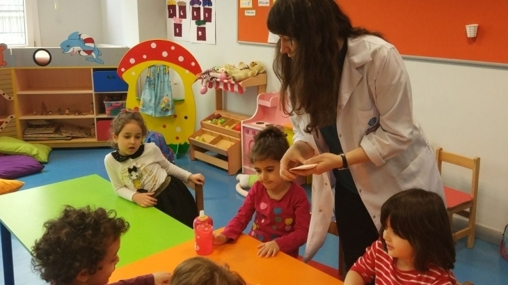 Halkalı Okul Öncesi İnciler Grubu Öğrencileri  İngilizce Dersinde