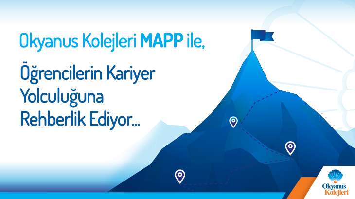 Kariyer Haritası