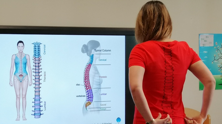 Mavişehir Okyanus Koleji Okul Öncesi Öğrencileri Sağlıklı Duruş Ve Oturuş Biçimleri Eğitiminde