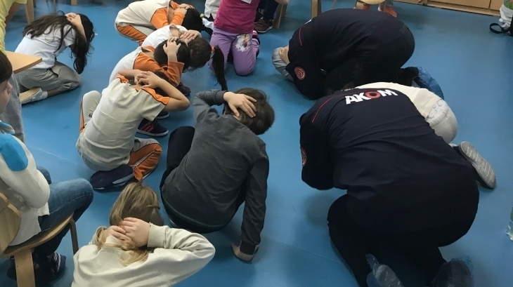 Mimarsinan Okyanus Koleji Okul Öncesi Kademesi  A ve B Grupları AKOM Eğitiminde