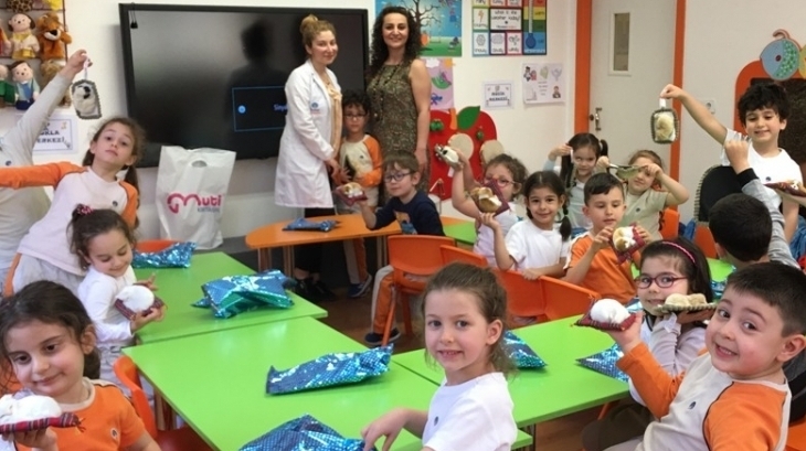 Okul Öncesi Bulutlar Grubu Öğrencileri Aile Katılım Etkinliğinde