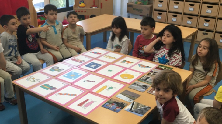 Okul Öncesi Güneş Grubu “What’s Missing?” Oynuyor
