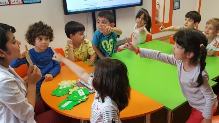 Okul Öncesi Mercan Grubu Öğrencileri Türkçe Dil Etkinliği Dersinde