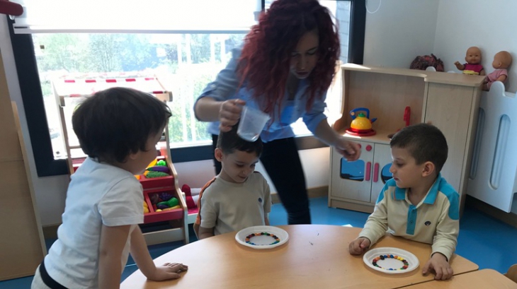 Okul Öncesi Yunuslar Grubu Öğrencileri Aile Katılımı Etkinliğinde