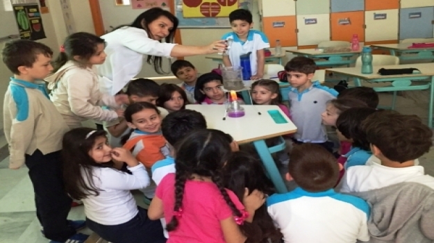 Sancaktepe Okyanus 2-B Öğrencileri Su Döngüsünü Öğrendiler