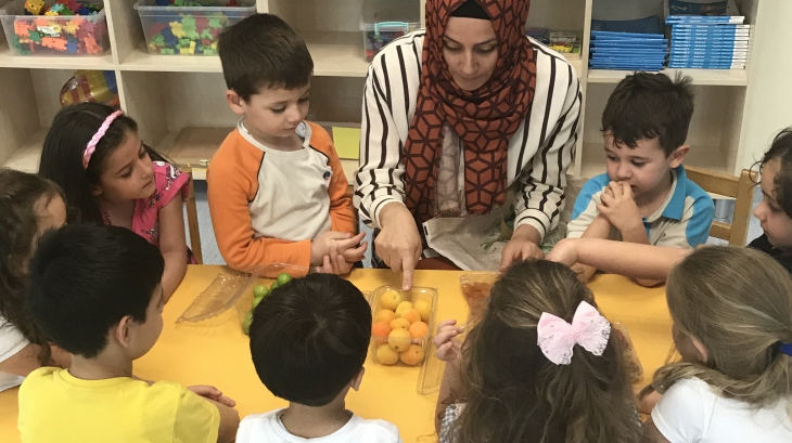 Sancaktepe Okyanus Koleji Okul Öncesi Deniz Yıldızı Grubu Öğrencileri Aile Katılımı Etkinliğinde