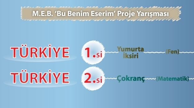 Yarışmaya Okyanus Damgası