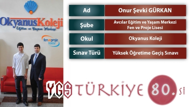 YGS'de Okyanus Başarısı