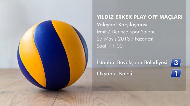 Yıldız Erkek Voleybol Karşılaşması
