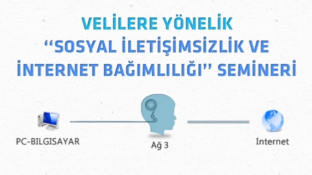 "Sosyal İletişimsizlik ve İnternet Bağımlılığı"na Dikkat!
