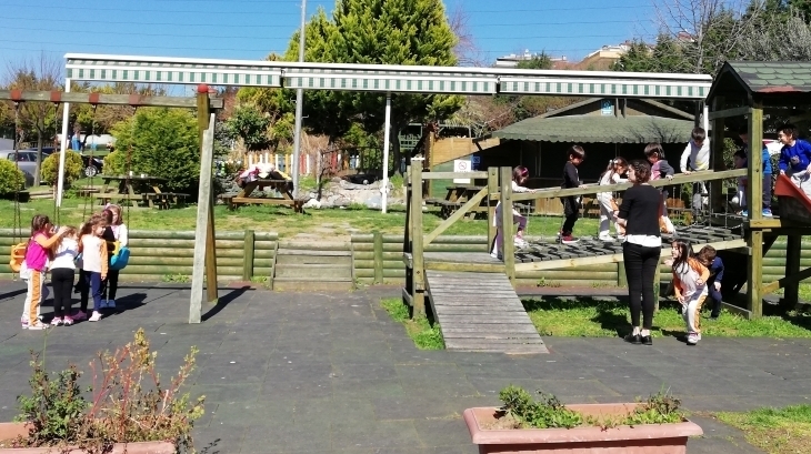 Avcılar Gezegenler Grubu Öğrencileri Okyanus Park’ta