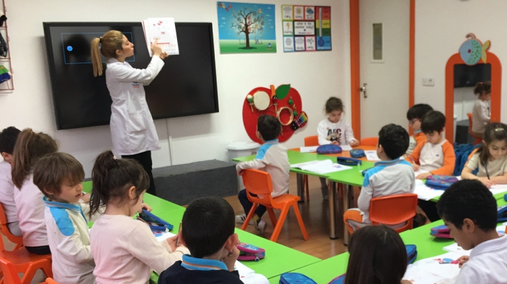 Bahçelievler Okul Öncesi Yıldızlar Grubu Okuma Yazmaya Hazırlık Eğitiminde