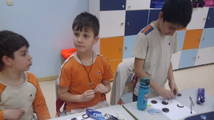 Üstün Zekâlılar Ve Yetenekliler İlkokulu 4-E Sınıfı Astronomi Dersinde