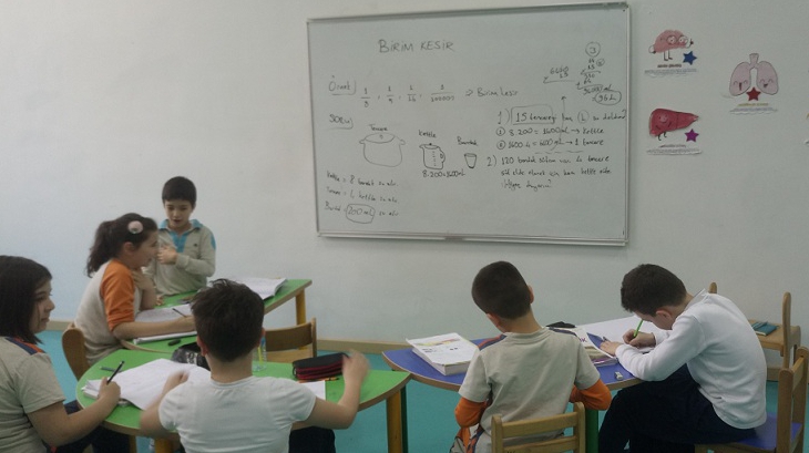 Bahçeşehir Okyanus Koleji Üstün Zekâlılar ve Yetenekliler İlkokulu 3. Sınıf Matematik Esnek Grup Öğrencileri “Birim Kesirleri Toplayarak Bütün Elde Edelim” Etkinliğinde