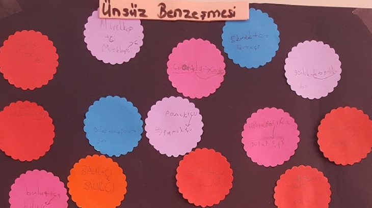 Bahçeşehir Okyanus Koleji Üstün Zekâlılar ve Yetenekliler İlkokulu 3-E Sınıfı Öğrencileri ‘Galeri Yürüyüşü’ Etkinliğinde