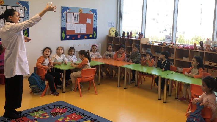 Beykent  Okyanus Koleji Okul Öncesi Gökkuşağı Grubu Öğrencileri Fen-Doğa Etkinliğinde
