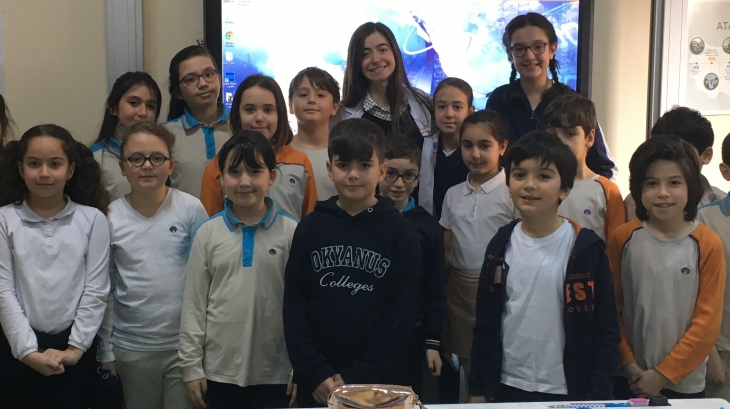 Beylikdüzü Okyanus Koleji ''E-TWİNİNG''