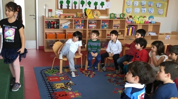 Çekmeköy Okul Öncesi Gökkuşağı Grubu Proje Dersinde