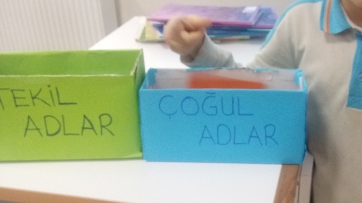 Eryaman Okyanus Koleji İlkokul Kademesi 1/B Sınıfı Etkinlikte