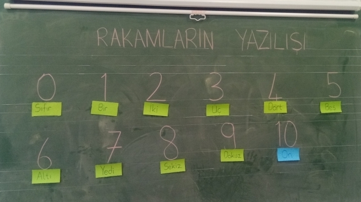 Eryaman Okyanus Koleji İlkokul Kademesi Öğrencileri Etkinlikte