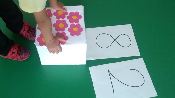 Eryaman Okyanus Koleji Okul Öncesi Bölümü İnciler Sınıfı Öğrencileri Matematik Etkinliğinde