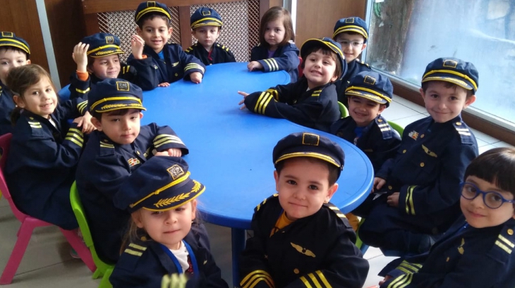 Eryaman Okyanus Koleji Okul Öncesi Bölümü Öğrencileri Wow Park Meslek Atölyesi Gezisinde