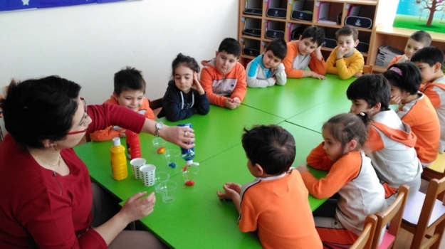 Fatih Okyanus Koleji Bulutlar Grubu Fen ve Doğa Dersinde